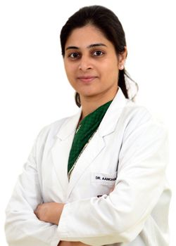 Dr Aanchal Agarwal