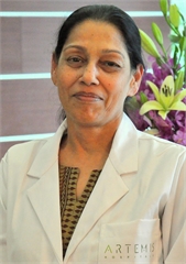 Dr. Manju Aggarwal